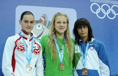 Meilutyte gold
